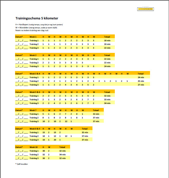 bolvormig regeling eindpunt Trainingsschema 5, 10 of 21 km – HARDLOPEN – Hardloopschema - LIVESTRONG _NL